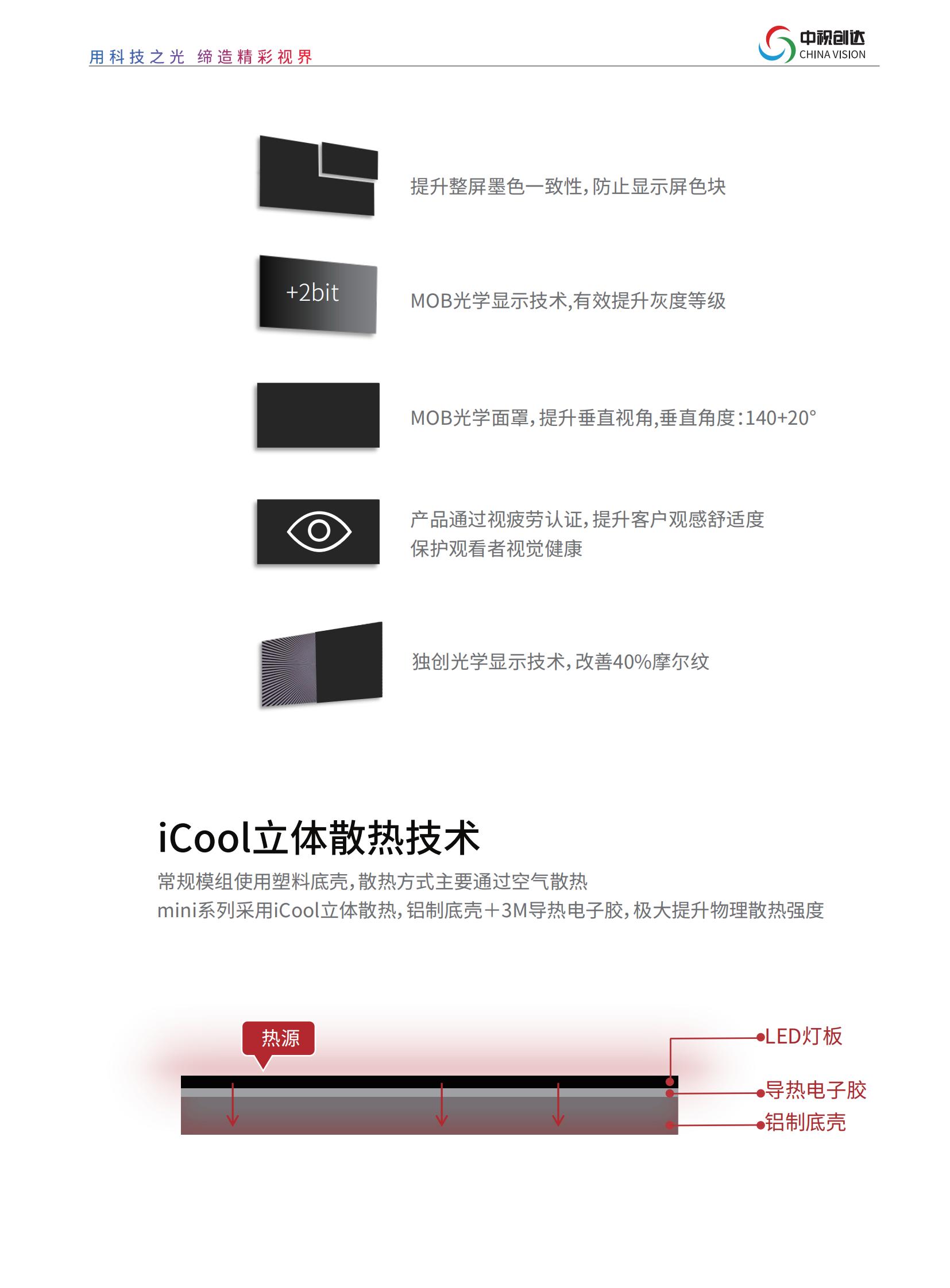 1668671267890679.jpg Mini鋁基智能模組_02.jpg